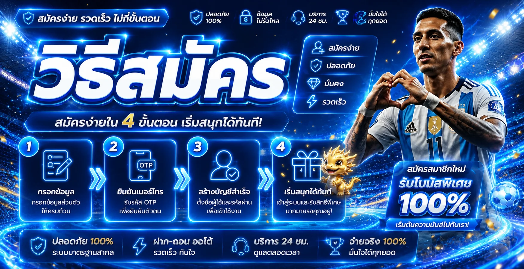 RICHWIN66 คาสิโนออนไลน์ บาคาร่า สล็อต ฝากถอนออโต้